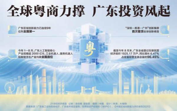 首胜证券 “粤”有引力：全球千名粤商注入投资445亿元