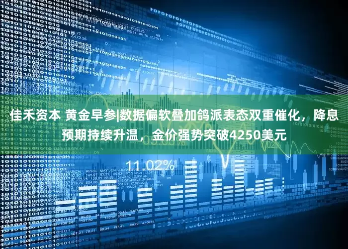 佳禾资本 黄金早参|数据偏软叠加鸽派表态双重催化，降息预期持续升温，金价强势突破4250美元